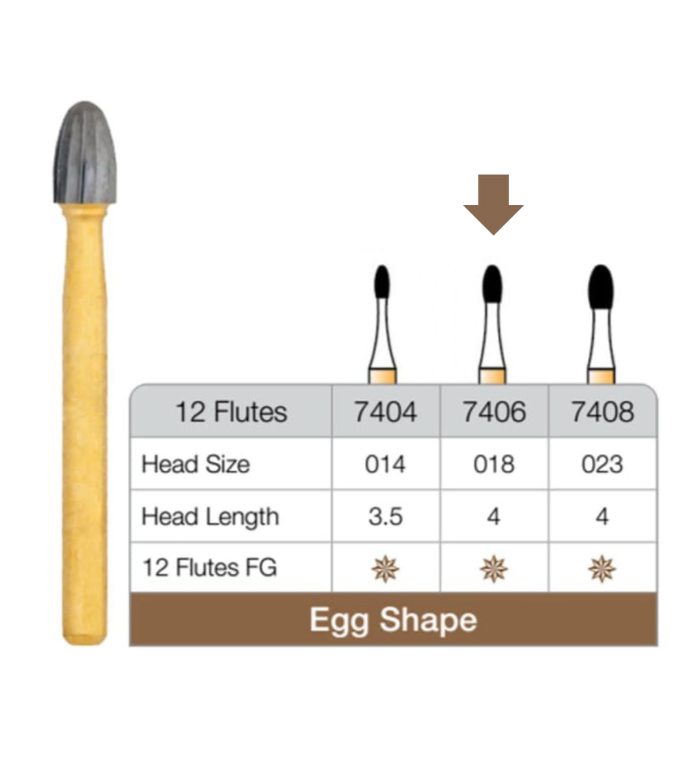 Freză Egg Shape cu 12 lame pentru conturare și finisare