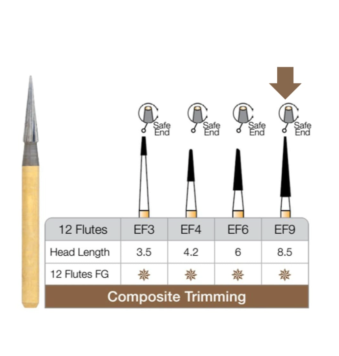 Freză Composite Trimming cu 12 lame pentru conturare și finisare